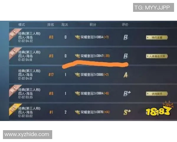 和平精英赛场上WE反击策略的成功与不足分析 和平精英赛场上WE反击策略的成功与不足分析