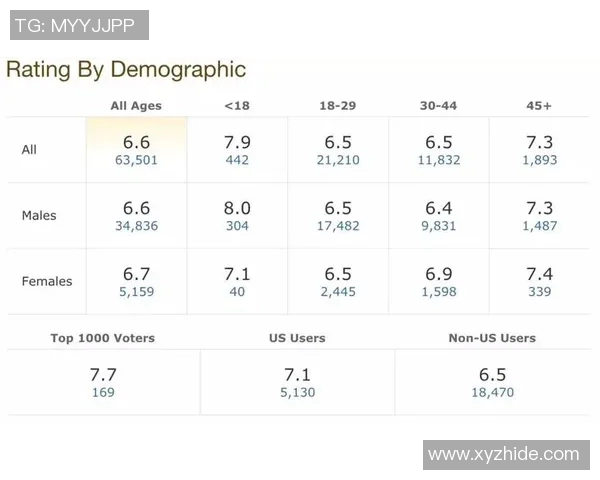 独家解析V5战队当前状态及其与其他战队的对比分析