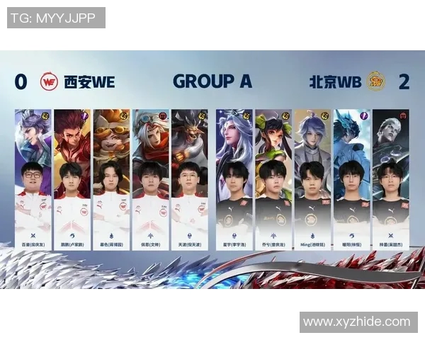 王者荣耀赛事节奏再创新高WE战队表现引发热议与期待