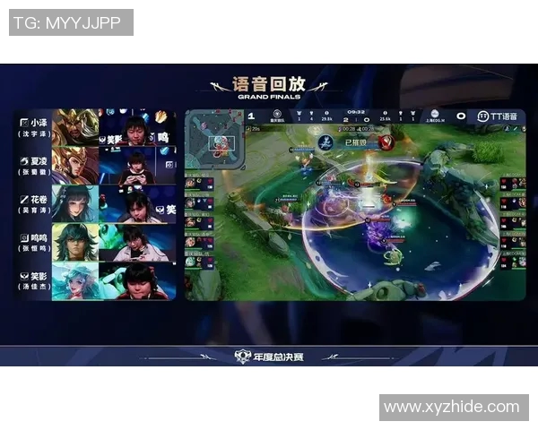 王者荣耀赛事中EDG团队配合再创新高引发玩家热议与期待