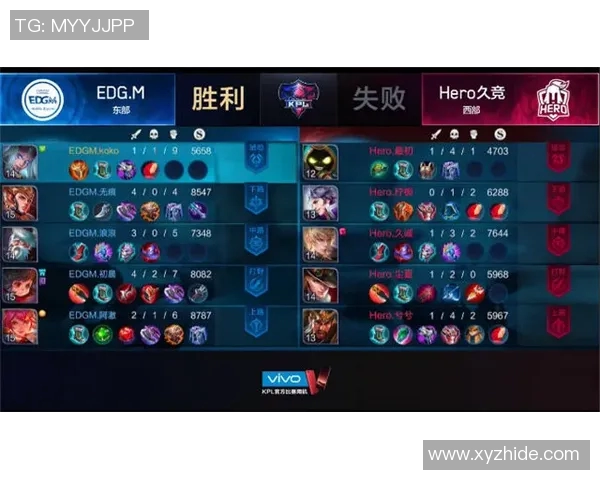 王者荣耀S15赛季聚焦EDG战队实力分析与战术探讨