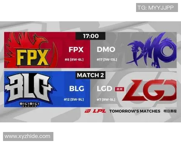 电竞实时数据揭秘王者荣耀LNG团队协作的秘密与策略分析