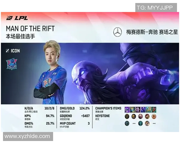 电竞比分深度解析JDG战队耐力对比及其对比赛结果的影响