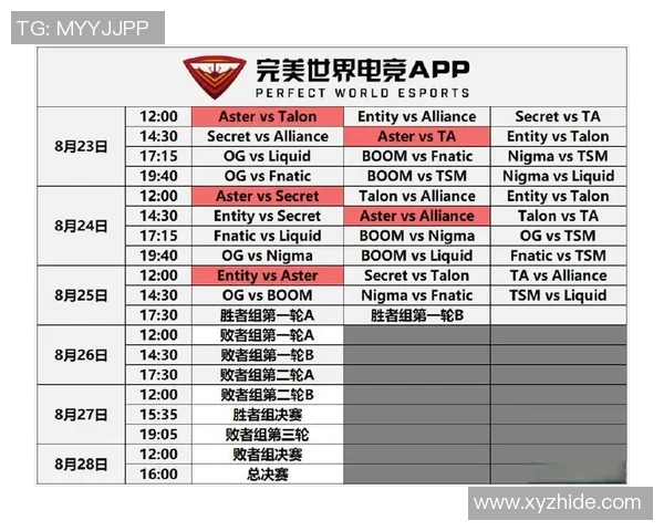 esports数据深入解析LNG战队在DOTA2赛事中的运营策略与成功之道