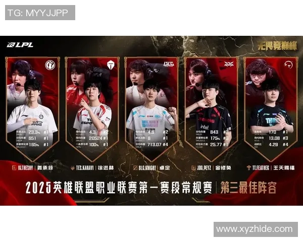 esports最新数据王者荣耀深度解析JDG战队的控制策略与战术运用 esports最新数据王者荣耀深度解析JDG战队的控制策略与战术运用