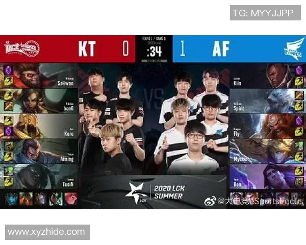 esports最新数据电竞实时数据新纪元BLG盯防策略的创新与变革分析 esports最新数据电竞实时数据新纪元BLG盯防策略的创新与变革分析