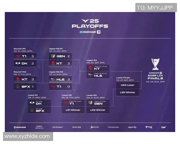 电竞新闻S15LOL比分青年赛积分榜更新IG战队以52分稳居第一名 电竞新闻S15LOL比分青年赛积分榜更新IG战队以52分稳居第一名