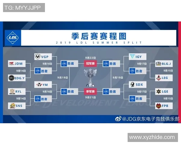 电竞新闻全明星赛中JDG心理素质的表现分析与反思 电竞新闻全明星赛中JDG心理素质的表现分析与反思